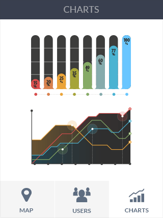 DDOS压力测试软件iPad版危险警报
